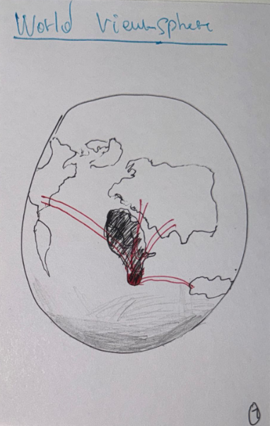 Sketch 2: Globe sphere view with migration arrows converging on South Africa